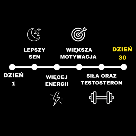 Metoda Herkulesa